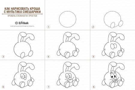 Пошаговая инструкция рисунка