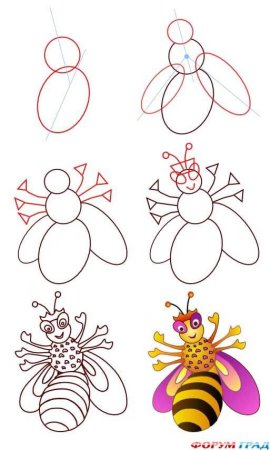 Уроки рисования для детей 3 лет