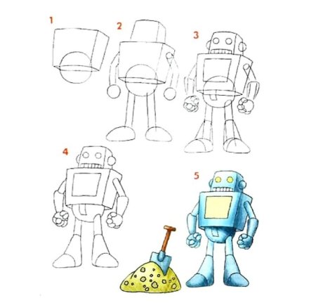 Поэтапное рисование робота