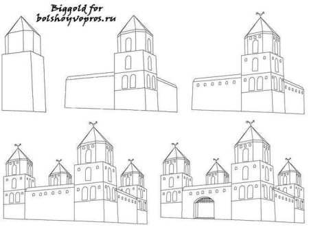 Готический собор поэтапно