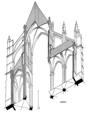 Романский стиль в архитектуре силуэт