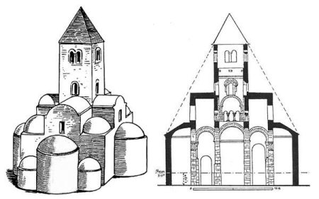 Готический собор фасад чертеж