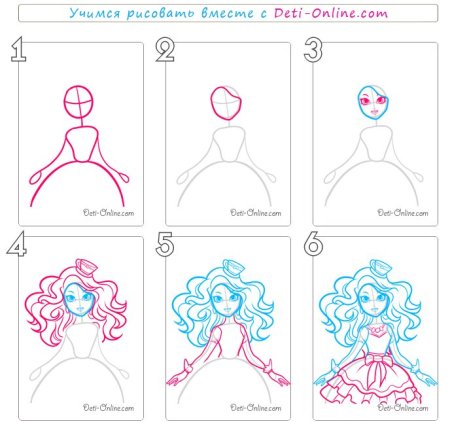 Рисование розы для детей