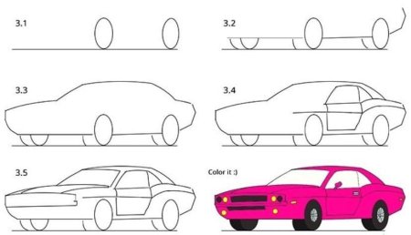 Рисунок автомобиля пошагово