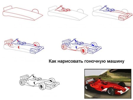 Рисование машины пошагово
