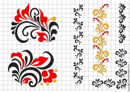 Узоры простые и красивые