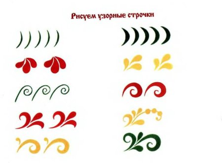 Уроки рисования узоров
