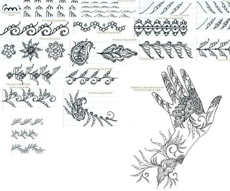 Поэтапное рисование узоров