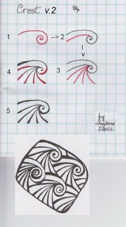 Зентангл Инь Янь