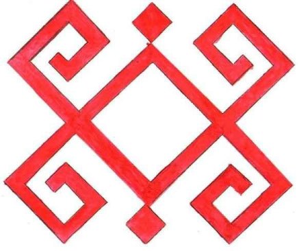 Чувашский узор сила рода нации