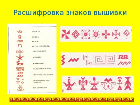 Чувашские узоры и орнаменты