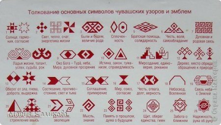 Герб и флаг Чувашии раскраска