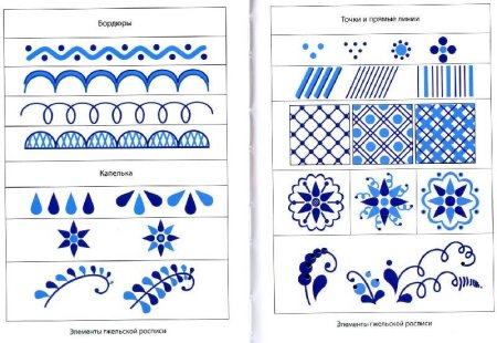 Трафареты для вырезания из бумаги узоры