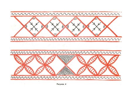 Трафарет русские узоры
