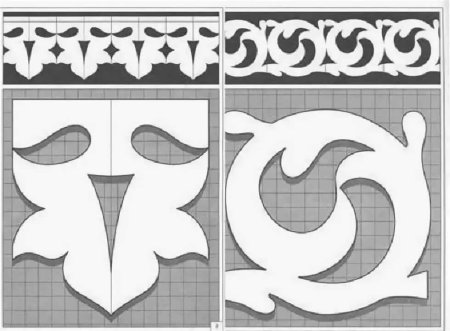 Основные цветочные элементы хохломской росписи