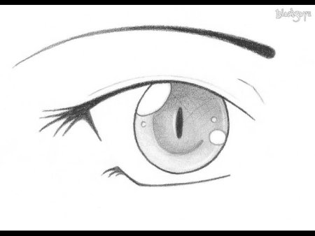 Аниме глаза для срисовки карандашом легко