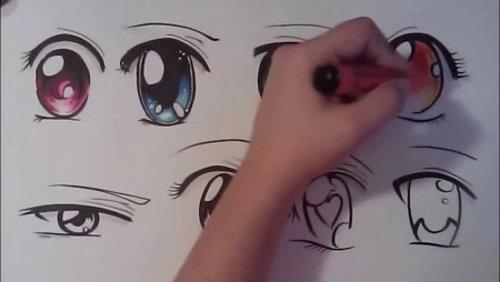 Аниме глаза карандашом для начинающих