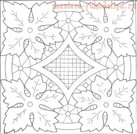 Кружева Ришелье схемы