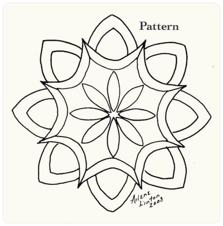 Узоры для вышивки Ришелье