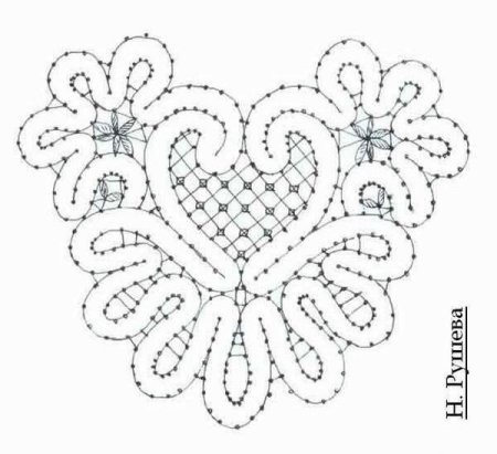 Эскиз орнамента для салфетки