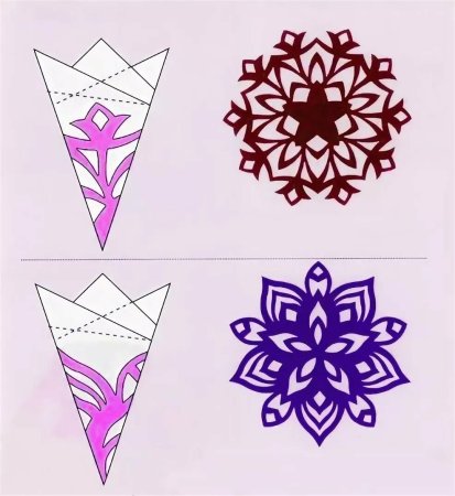 Как вырезать снежинку из бумаги пошагово
