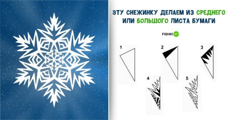 Как вырезать снежинки из бумаги схемы