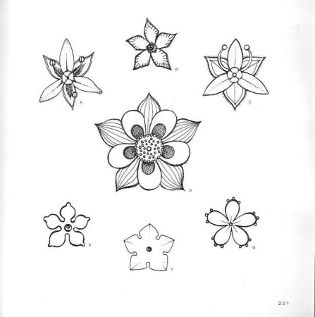 Узоры для рисования легкие и красивые