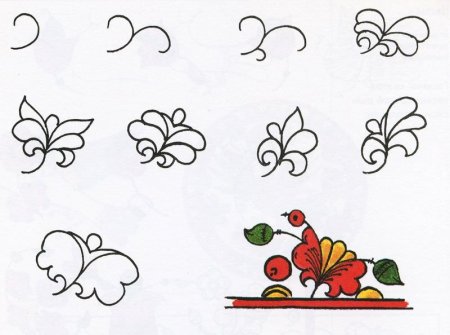 Узоры для рисования для детей лёгкие