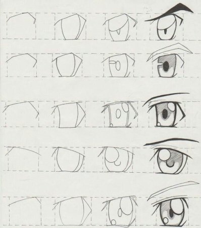 Чиби стиль рисования для начинающих