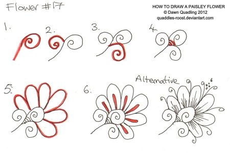 Узоры для рисования легкие