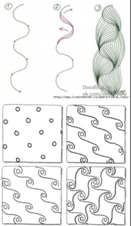 Рисунки хной мехенди для начинающих