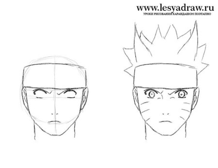 Наруто рисунок пошагово