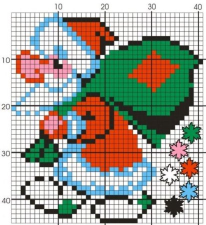 Рисунки по клеточкам новогодние