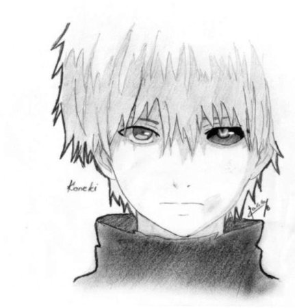 Аниме для срисовки гуль