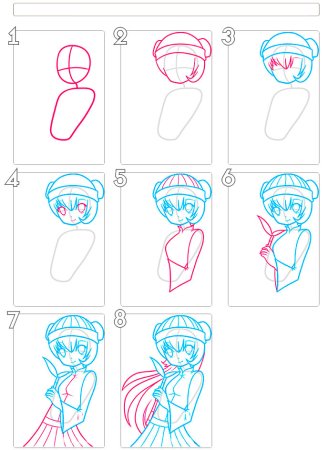 Обучалки по рисованию аниме