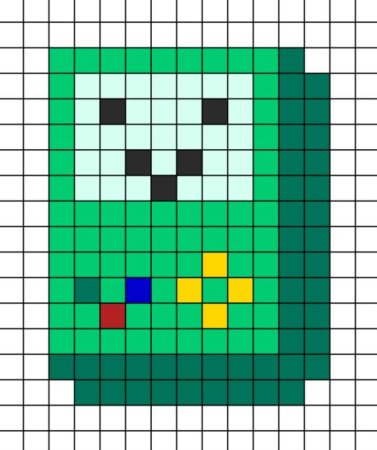 Рисунки по клеточкам в блокноте для мальчиков легко