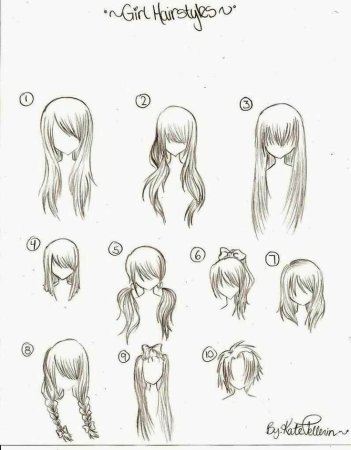 Аниме причёски для девушек