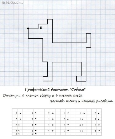 Математические диктанты для дошкольников 6-7 лет
