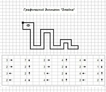 Графический диктант змейка для дошкольников