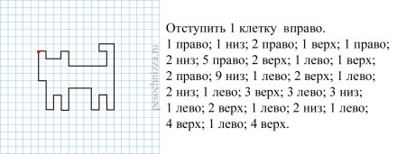 Математический диктант для дошкольников по клеточкам 5-6 лет кораблик