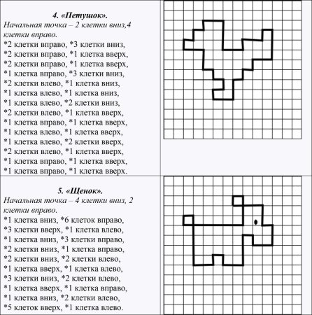 Графический диктант для дошкольников 6-7 лет по клеточкам насекомые