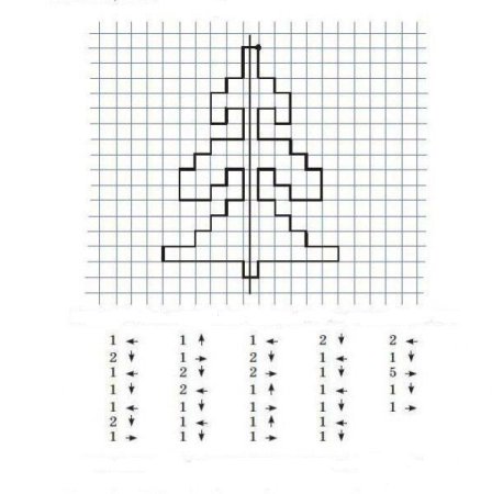 Снеговик по клеточкам в тетради