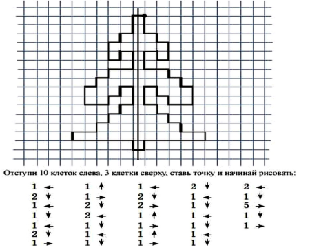 Схемы по клеткам для детей