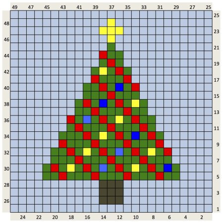 Вышивка новогодней елки крестиком