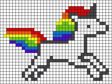 Рисование по клеточкам Единорог