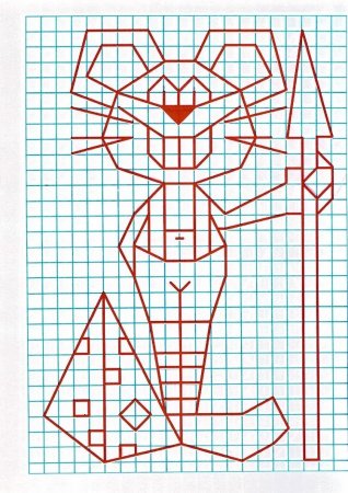 Фигуры в клетку