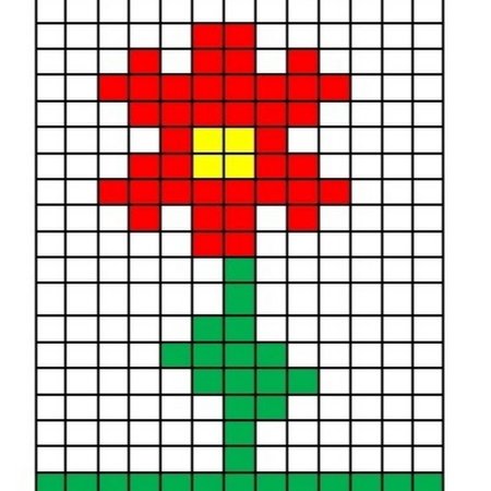 Рисование по клеточкам цветы
