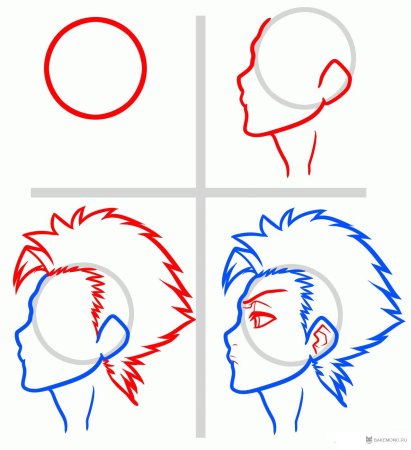 Аниме рисунки пошагово