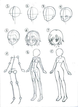 Как рисовать волосы аниме
