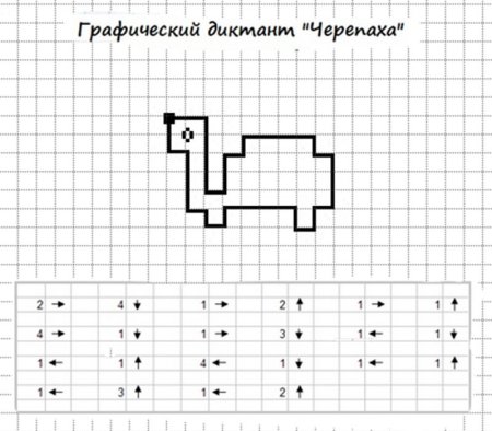 Графический диктант ключик по клеточкам